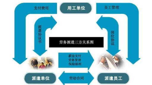 it技术公司_北京it技术外包公司_it技术网站排名