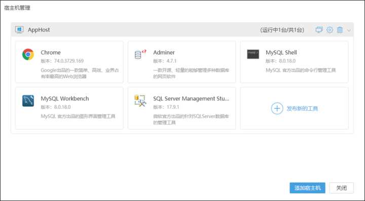 it运维技术_it运维管理_中国it运维管理行业经营模式研究与投资预测分析报告