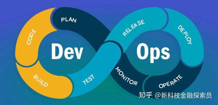 it运维_中邮基金公司it运维_中国it运维管理行业经营模式研究与投资预测分析报告