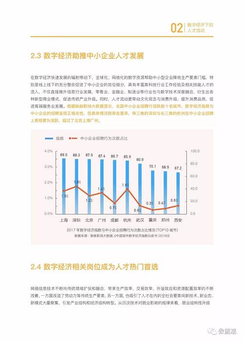 it技能服务_it服务满意度调查问卷_it服务商务素材