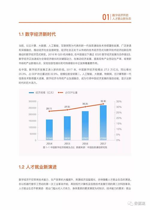 it服务商务素材_it技能服务_it服务满意度调查问卷