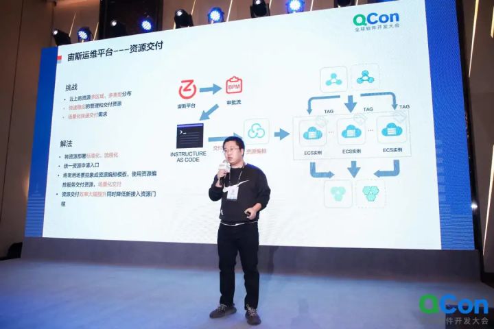 运维服务管理体系建设_服务器运维_运维项目服务巡检报告