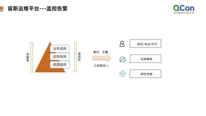 运维服务管理体系建设_服务器运维_运维项目服务巡检报告