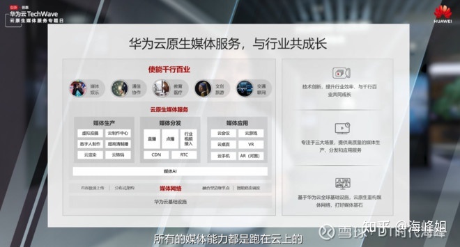 it运维_it运维服务管理流程_it运维管理系统