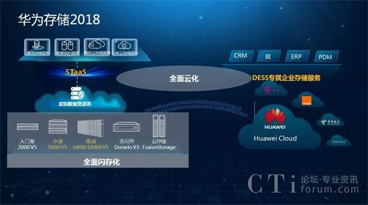 it运维管理系统_it运维服务管理流程_it运维