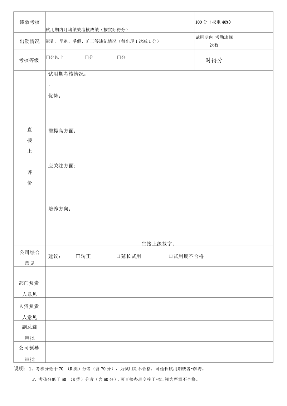 it人员工作职责_it人员 职业化行为_it技术人员