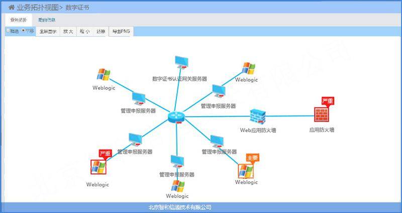 it运维_it运维_it运维管理系统