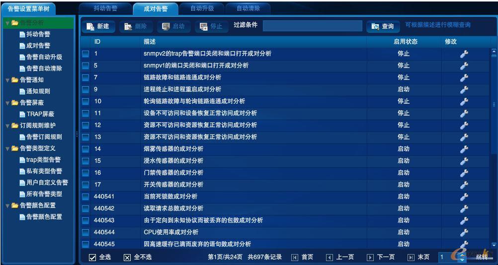 RIIL-IMC实时化基础架构管理中心