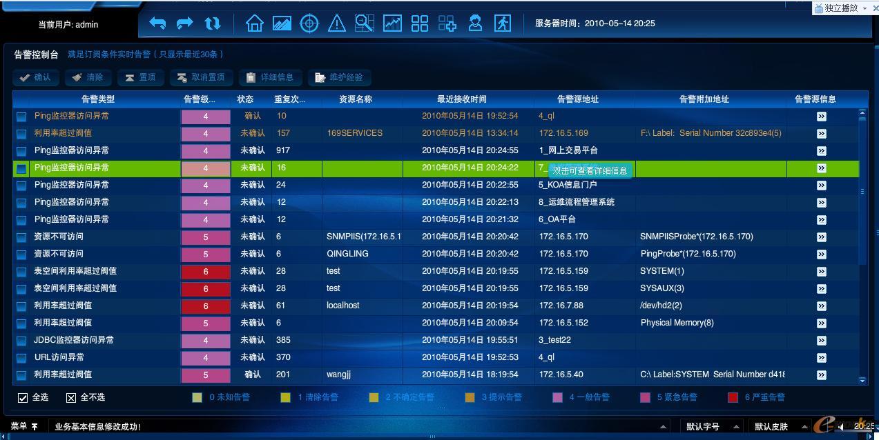 RIIL-IMC实时化基础架构管理中心