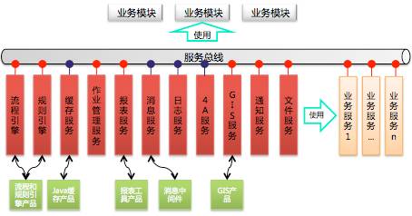 it服务满意度调查问卷_it运维 it服务_it服务