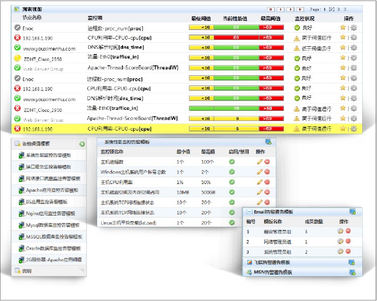 it运维_it运维服务管理流程_it 运维 管理