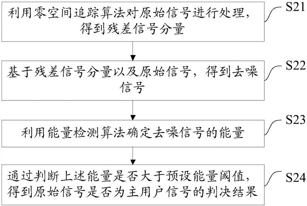 数据中心运维服务解决方案_运维服务_服务器运维技术