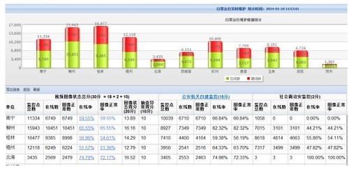 it 运维 管理_it 运维管理_it运维技术