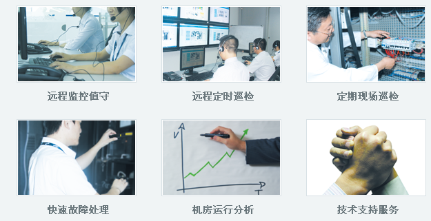 it运维外包 排行_医院驻点外包运维合同_服务器运维外包