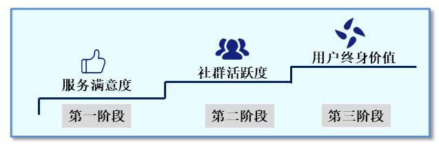 it人员是什么_it技术人员_it人员 职业化行为