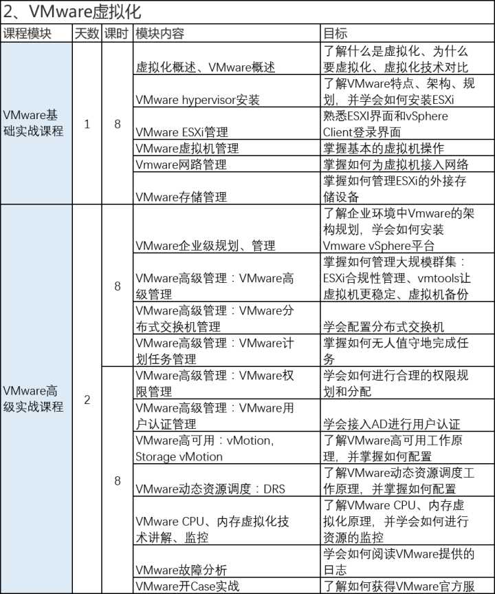 it运维_移动 it运维_青岛it外包运维服务