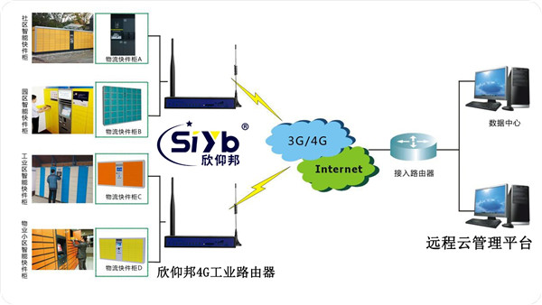 it运维外包_it运维外包公司_linux服务器运维外包