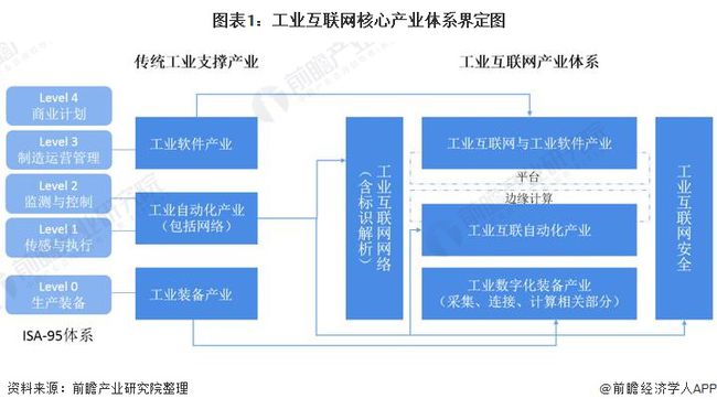 it运维外包_it运维外包公司_linux服务器运维外包