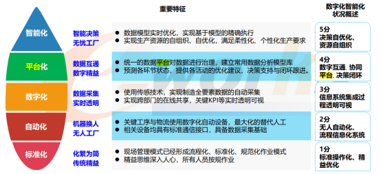 linux服务器运维外包_it运维外包_it运维外包公司