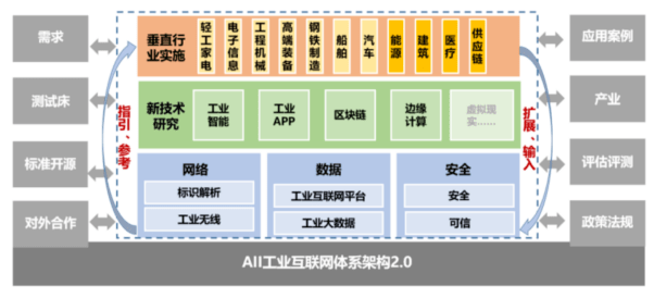it运维外包公司_it运维外包_linux服务器运维外包