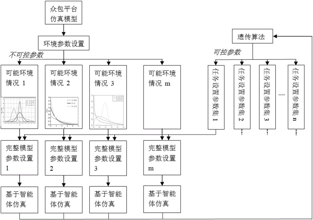 广州it外包_it外包服务合同模板.企业it服务合同_it技能外包
