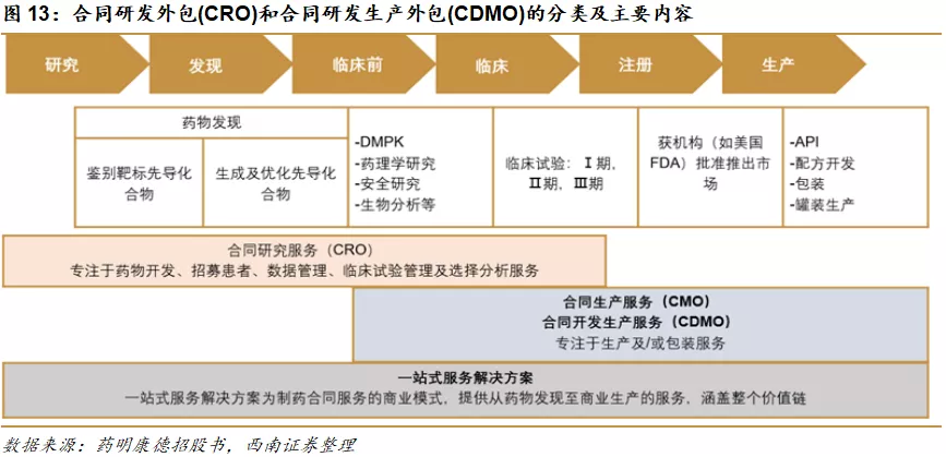 pc外包公司_天津seo公司优化外包公司_雁联公司是外包公司呢