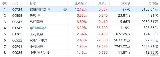 it技术公司_it技术包括哪些技术_it技术