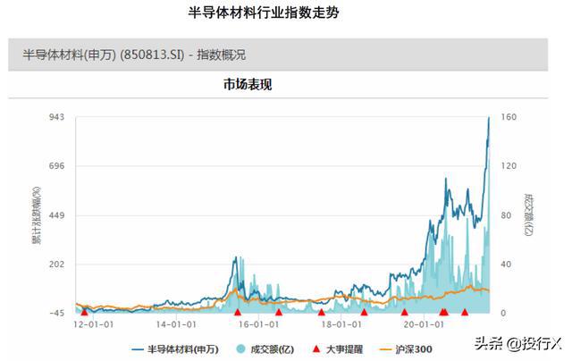 it技术包括哪些技术_it技术_it技术公司