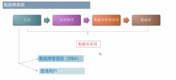 服务器运维外包_it运维外包解决方案_外包华润做运维