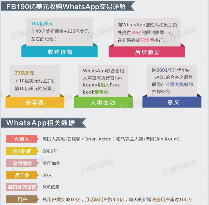 it技术公司_国内最好的it技术博客_it公司与公司it部