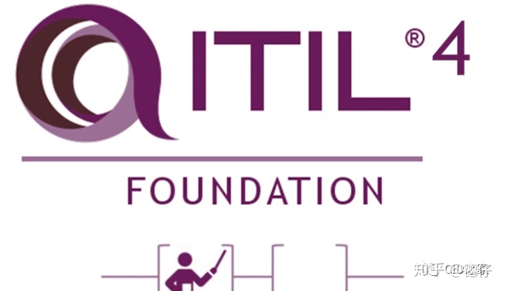 互联网时代it人员观后感_it人员 职业化行为_it技术人员