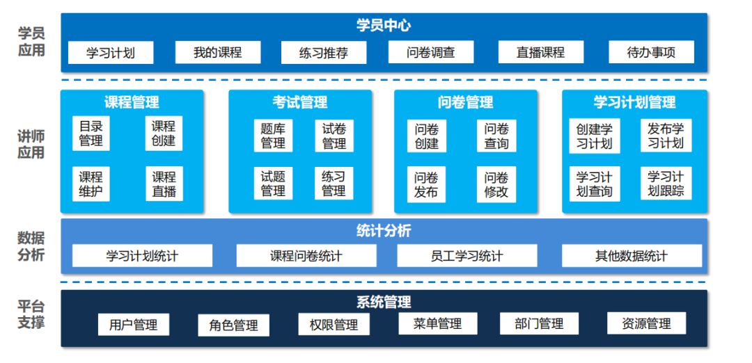 it人员 职业化行为_it技术人员_互联网时代it人员观后感