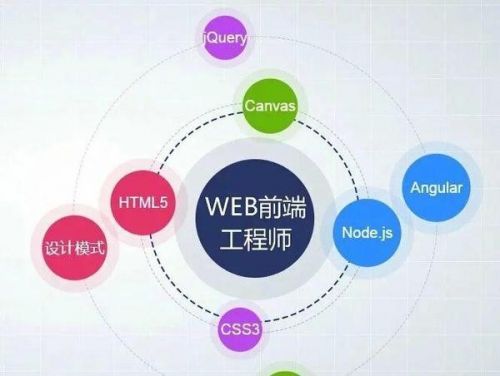 it人员是什么_it技术人员_it人员工作交接