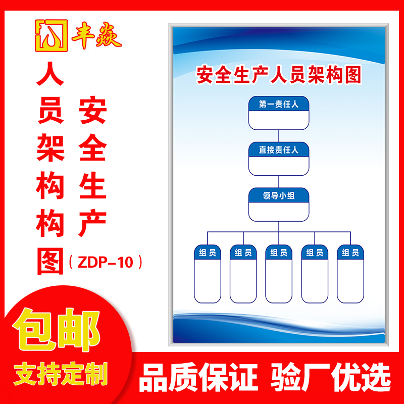 紧急救助员实用应急技术_it技术员_pmc技术跟单员