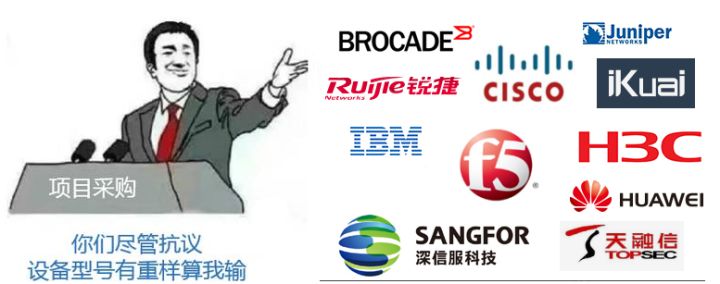 摩卡it运维管理 报价 软件_it运维技术_it运维新技术