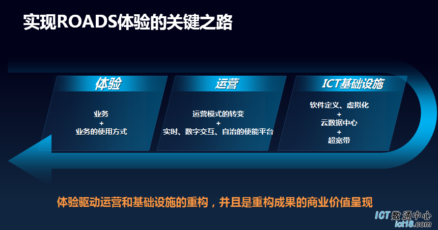 pc运维外包_外包华润做运维_it运维外包公司