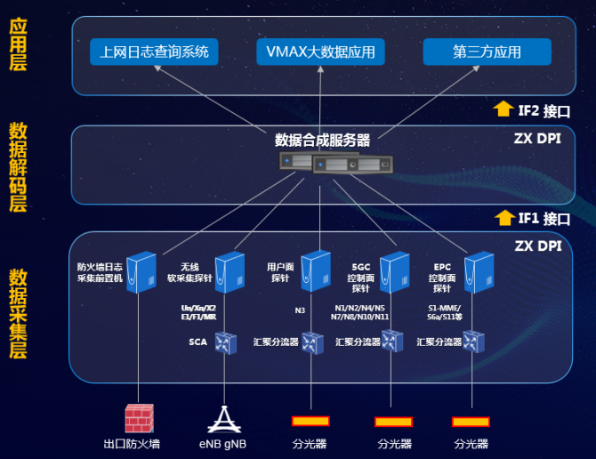 it运维_it运维管理系统_it专业linux系统网络运维讲师个人介绍
