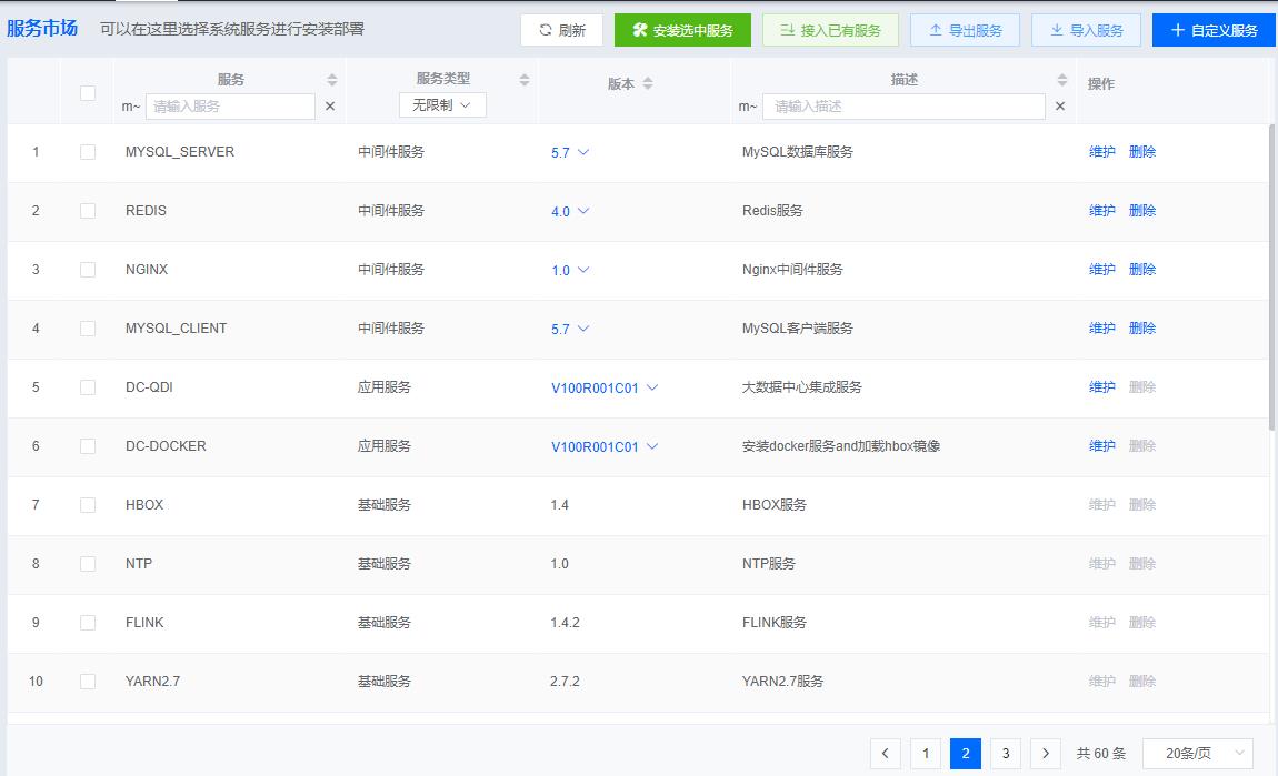 数据中心运维服务解决方案 下载_运维服务服务器网络设备日常巡检报告_服务器运维技术