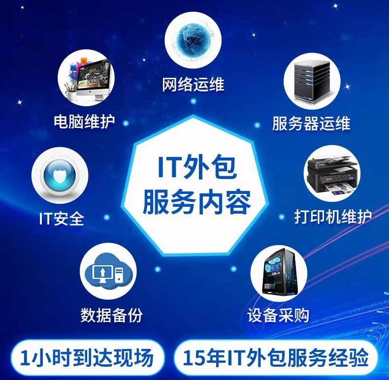 阿里外包运维_pc运维外包_linux服务器运维外包