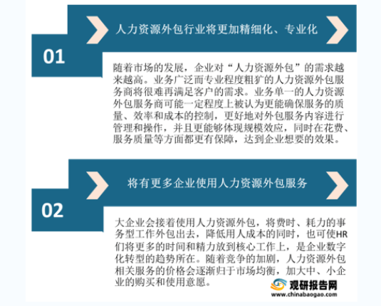 it维护外包公司哪家好_北京it外包_it外包