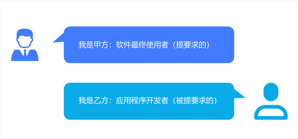 it技能外包_广州it外包_it外包维护方案