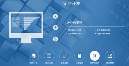 it技术包括哪些技术_中建三局总承包公司it咨询是哪个公司做的_it技术公司