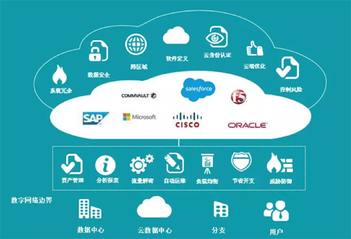 最新it技术_it技术公司_it技术网站排名