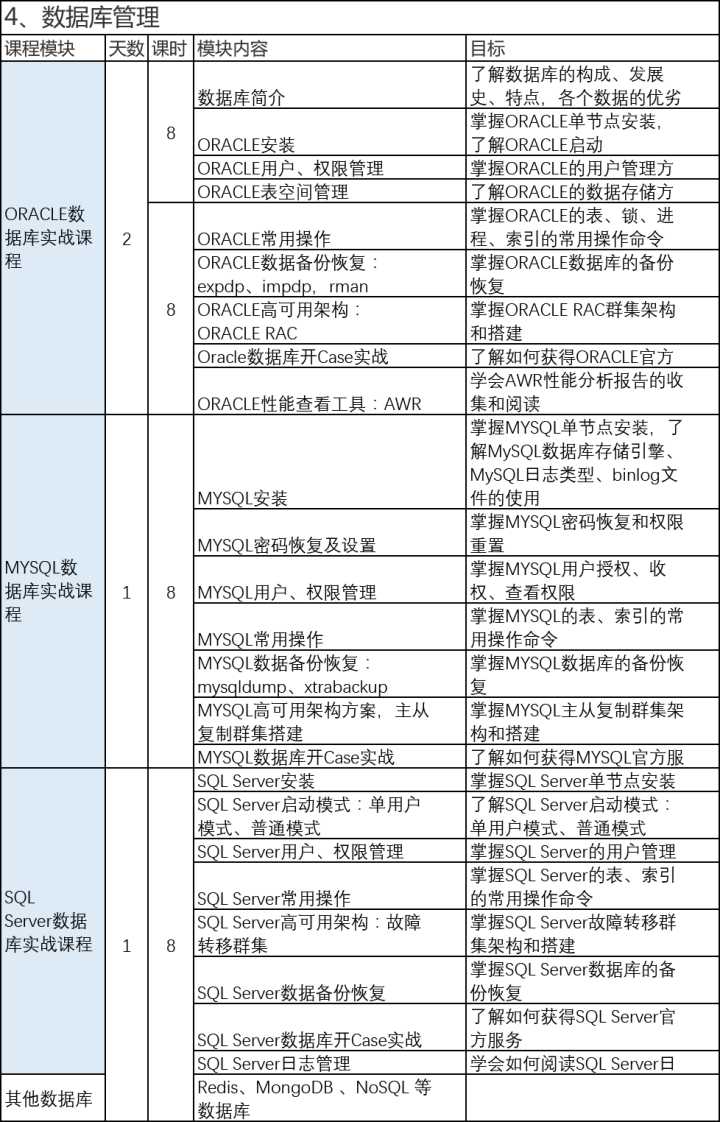 it运维_it移动运维_it运维