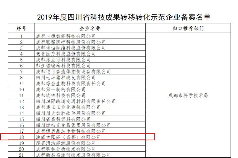 it人员多不多_it技术人员_it人员是什么