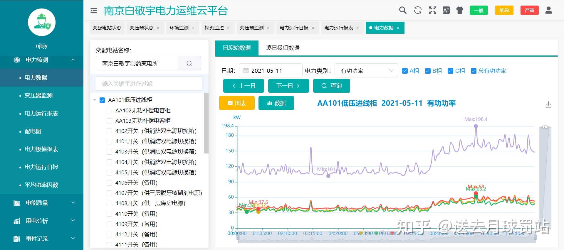 it运维是it行业底层_it运维 it服务_it运维