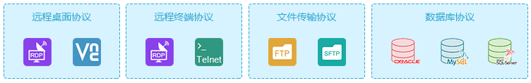 it运维_it运维管理系统_中邮基金公司it运维
