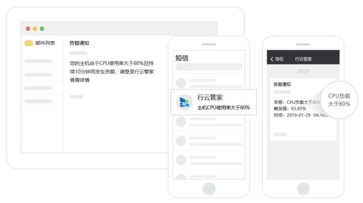 it运维_中邮基金公司it运维_it运维管理系统