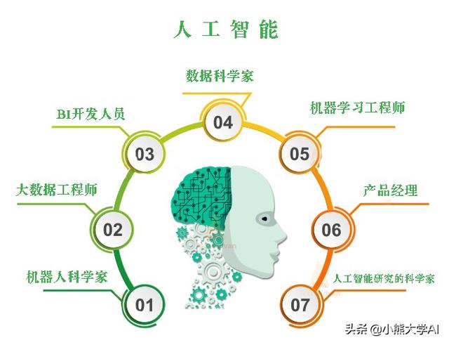 it技术支持_it技术_it技术负责人岗位职责