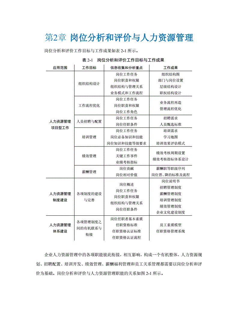 市政公用工程建造师便携手册_江西华川建设有限公司建造师王飞中标工程_it工程师
